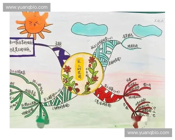 节奏连贯引领思维律动激发创意灵感的有效方法探索